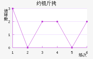Լ�ֽ�������������