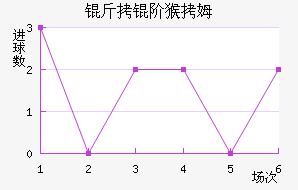 ���׺�ķ��������������