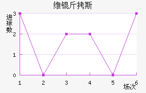 ά��˹��������������