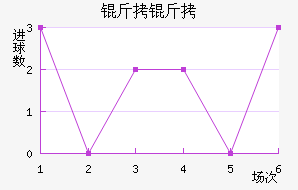 ���˸����°ͺս�������������