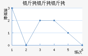 �����̽�������������