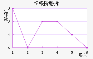 Ŧ�ױ���������������
