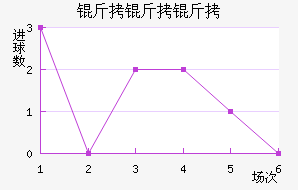 ��������˹��������������