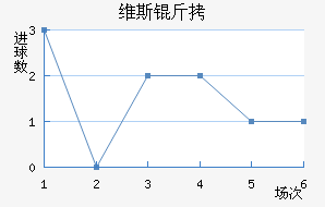 ά��˹������������������