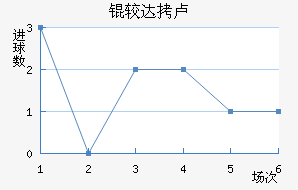 �ϴ�¬�ս�������������