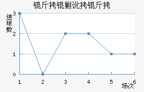 ���˶��˽�������������