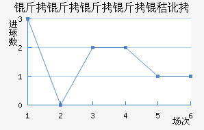 ���������ն���������������