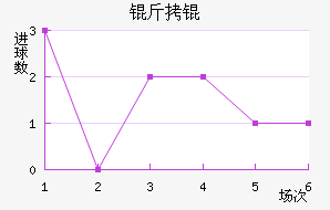 ��ɽ�������������