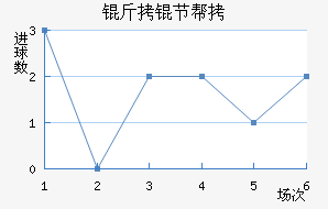 ���ڰ��н�������������