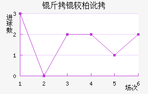 ���ϰض���������������