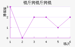 �������������������������