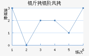 ���׷ҽ�������������