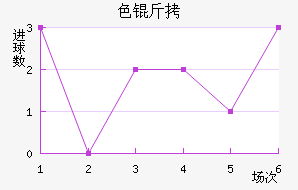 ɫ����������������