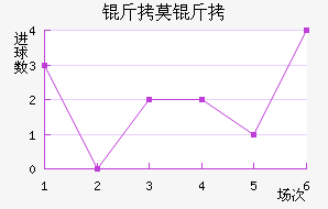 ��Ī���ǽ�������������