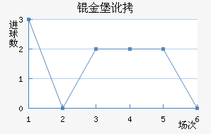 �𱤶���������������