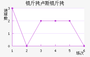 �µ���¬˹��觽�������������