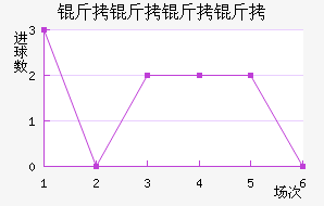 AC��������ӽ�������������