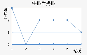 ţ��ǽ�������������