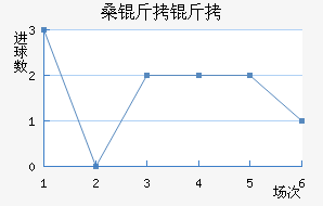 ɣ������������������