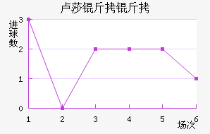 ¬ɯ���ֽ�������������