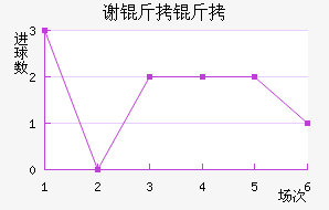 л�ƶ�������������������