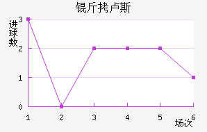 ��¬˹����������������