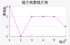 ��̩������������������