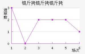 �����ٽ�������������