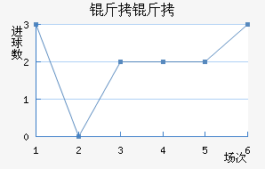 ����ֹ��񾺼���������������