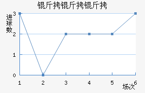 �����նؽ�������������