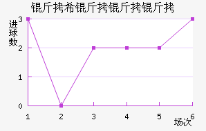 ��ϣ�����˽�������������