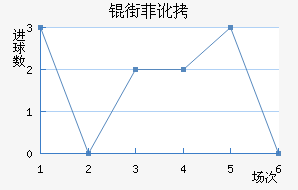 �ַƶ��½�������������