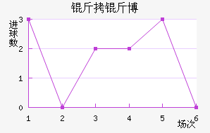 ���ﲩ����������������