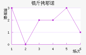 ��Үŵ�½�������������