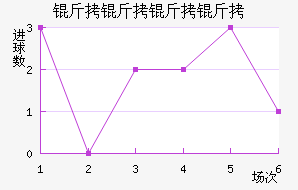 ����������������������