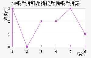 AB��������ɪ��������������