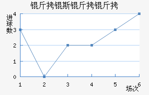 ���R˹�����������������