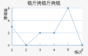 ����ǽ�������������