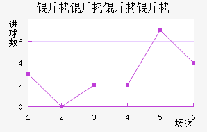 ����������������������