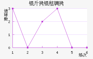 ���յٽ�������������