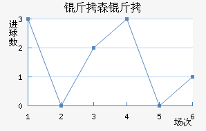 ��ɭ�ɽ�������������