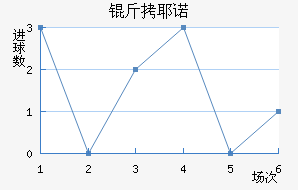 ��Үŵ�½�������������