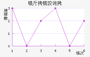 ���Ȳ�����������������