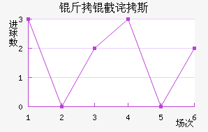 ���ز�˹��������������