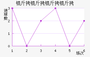 �������˽�������������