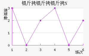 ������N��������������