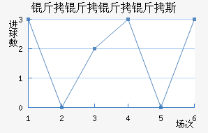 ��������˹��������������