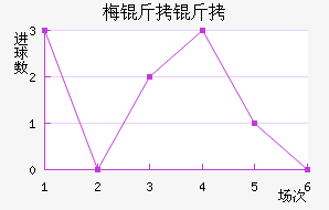 ÷������������������