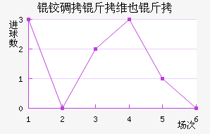 �µ���άҲ�ɽ�������������