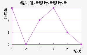 �ն�������������������